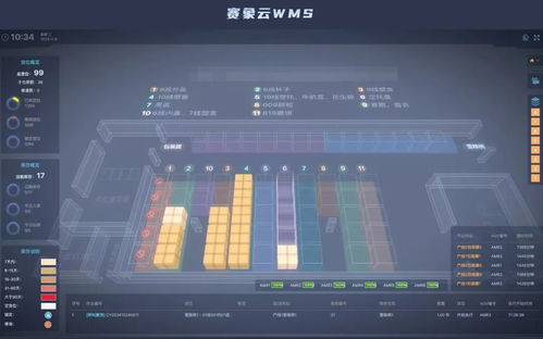 賽象云WMS入選天津市互聯(lián)網(wǎng)企業(yè)產(chǎn)品和服務(wù)名錄第七批，賦能輪胎制造業(yè)倉(cāng)儲(chǔ)智能化升級(jí)