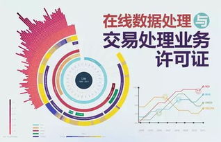 2017年EDI在線數據處理與交易處理許可證申請攻略